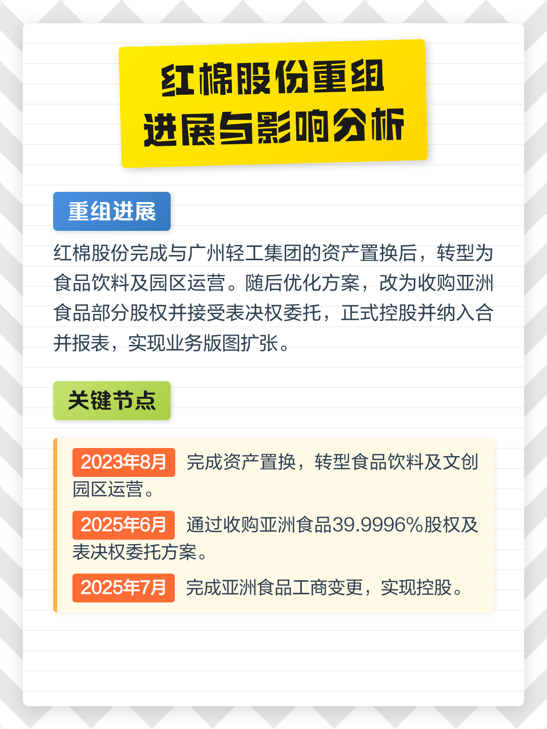 惠州市食品资产重组(食品资产重组案例)