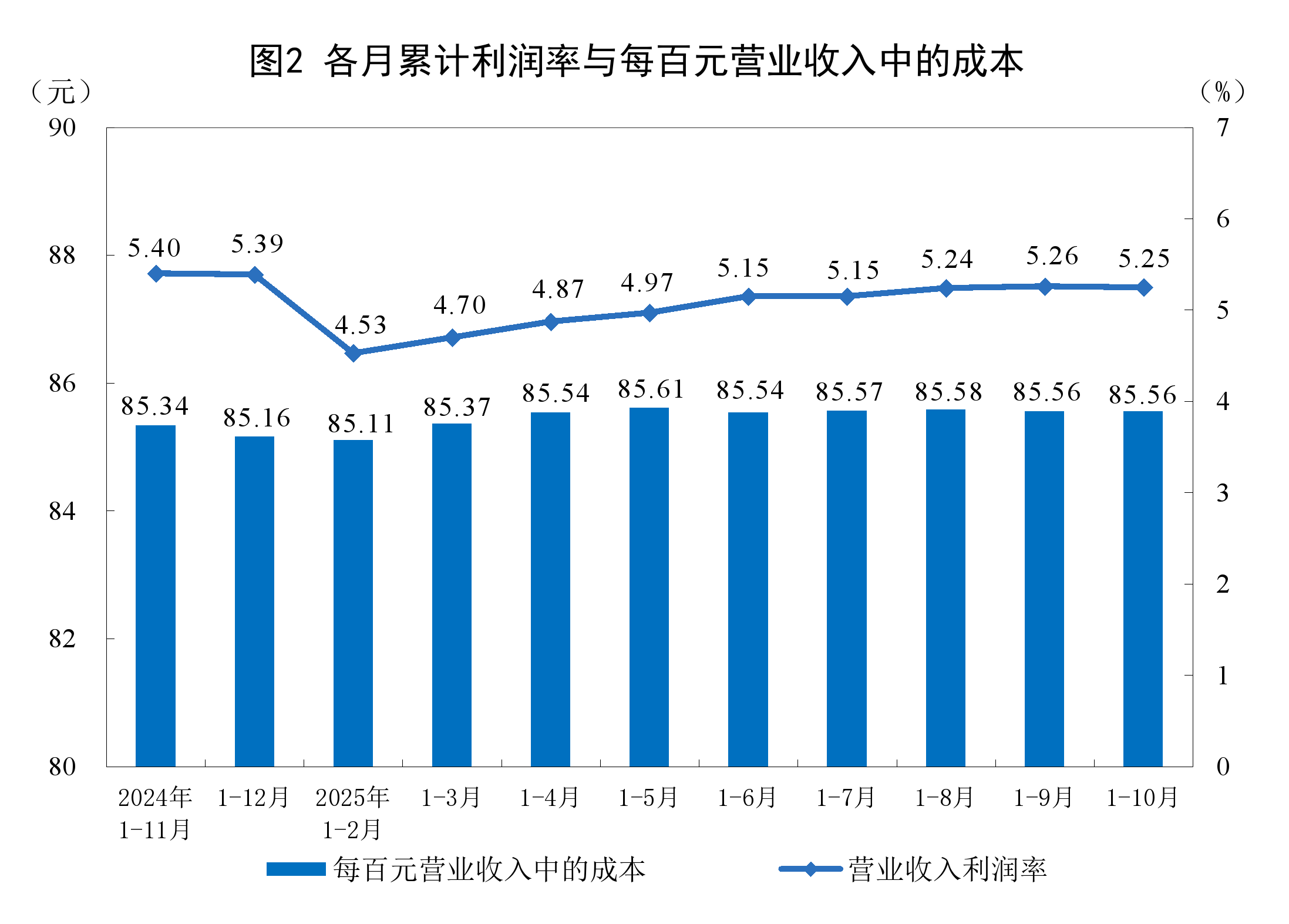 惠州市成都企业企业价值增长(2021成都企业100强)