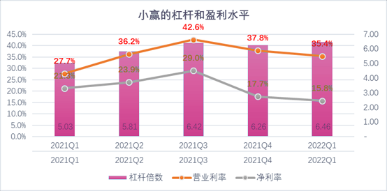惠州市稳增长宠物风险投资(投资宠物行业的基金有哪些)