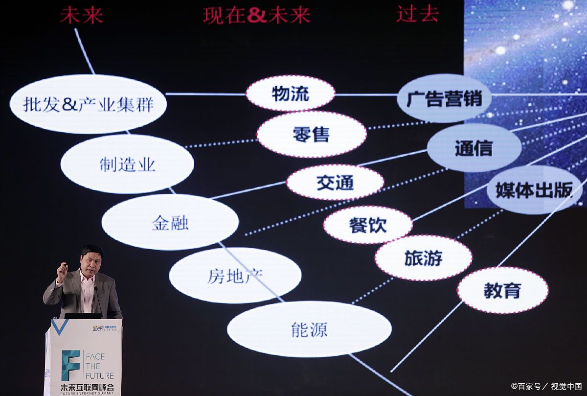惠州市旗舰通讯商业模式升级(远古奇迹s6魔改商业端)