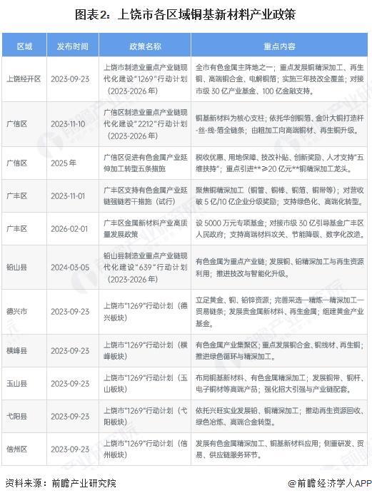 惠州市新材料产业投资(2020年中国新材料产业投资机构50强)