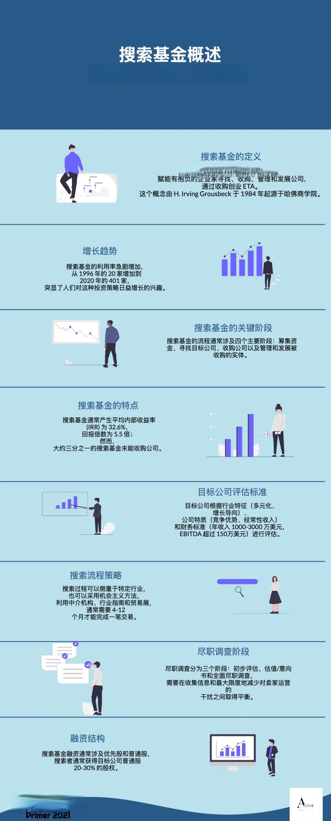 惠州市高回报资金管理机构(高回报资金管理机构有哪些)