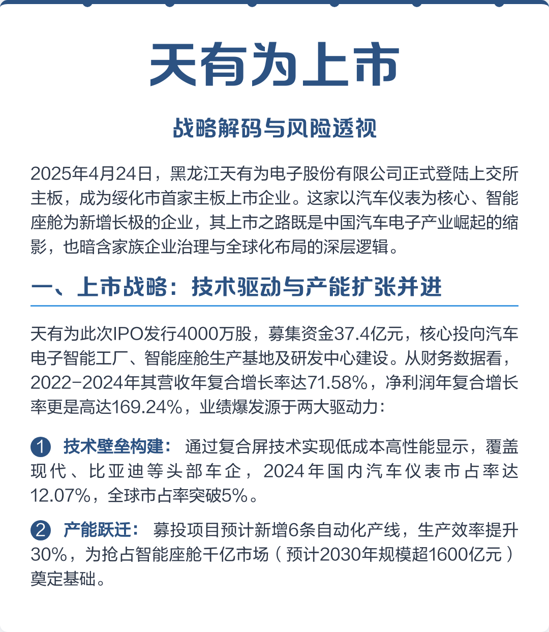 惠州市主板上市风险规避(主板上市风险规避策略)