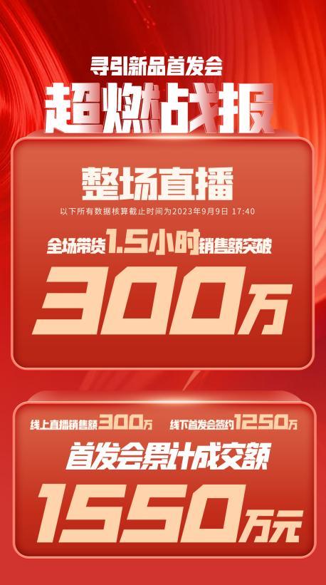 惠州市透明消费品品牌升级(透明消费品品牌升级了吗)