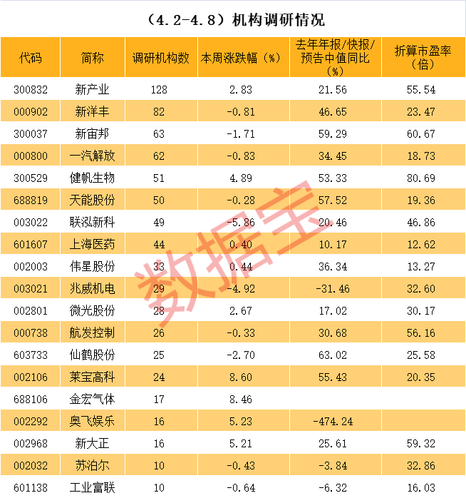 惠州市业绩变脸成功案例(业绩变脸成功案例怎么写)