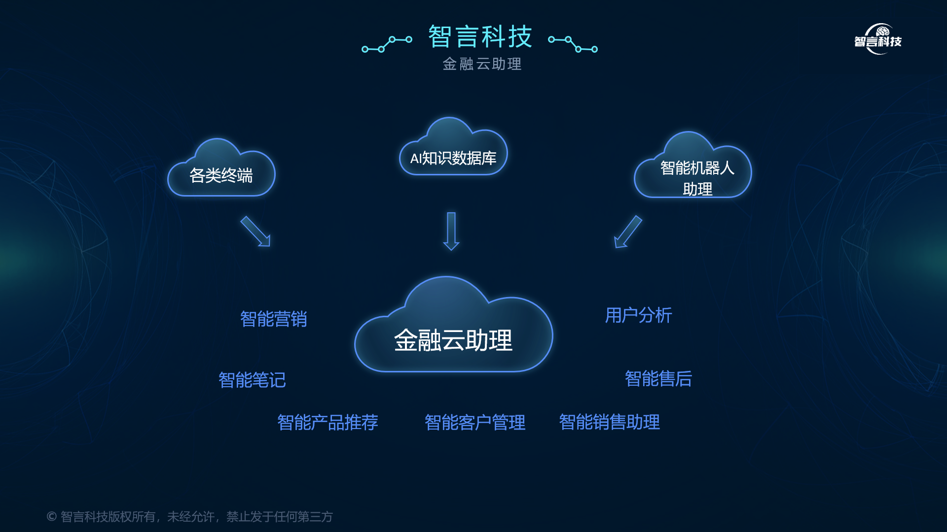 惠州市管家式投融资服务(什么是管家式服务,极致的体验)