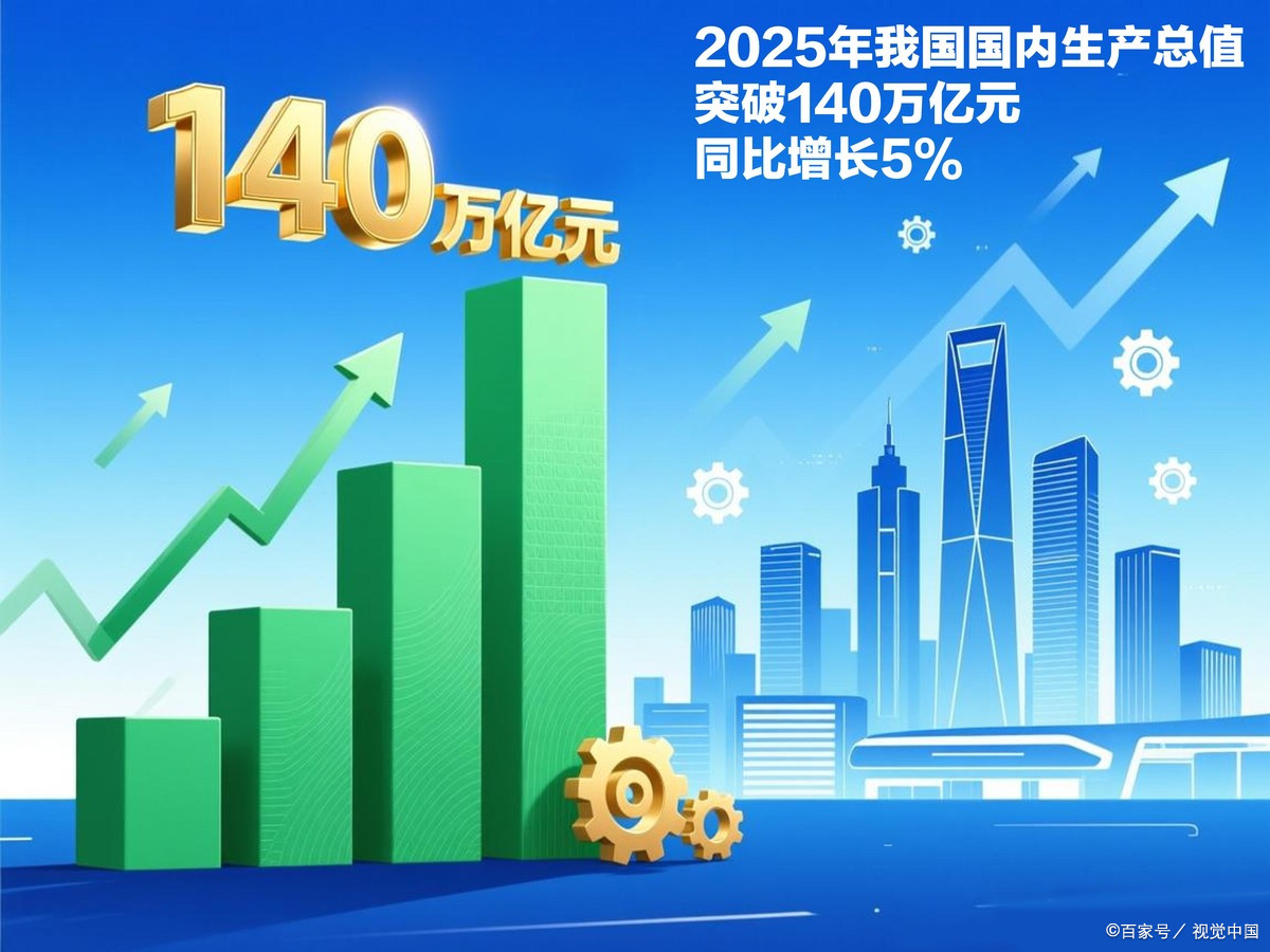 惠州市企业价值增长(企业价值增长计算公式)
